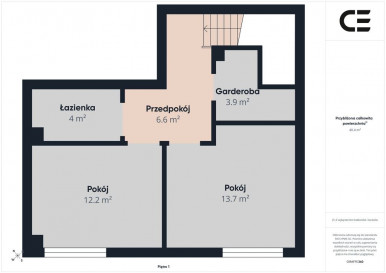 Mieszkanie Sprzedaż Oleśnica