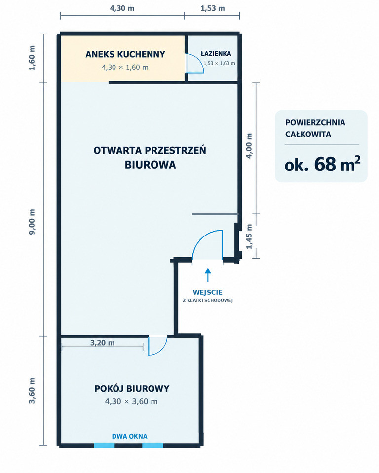 Lokal Wynajem Wrocław al.&nbsp;Armii Krajowej